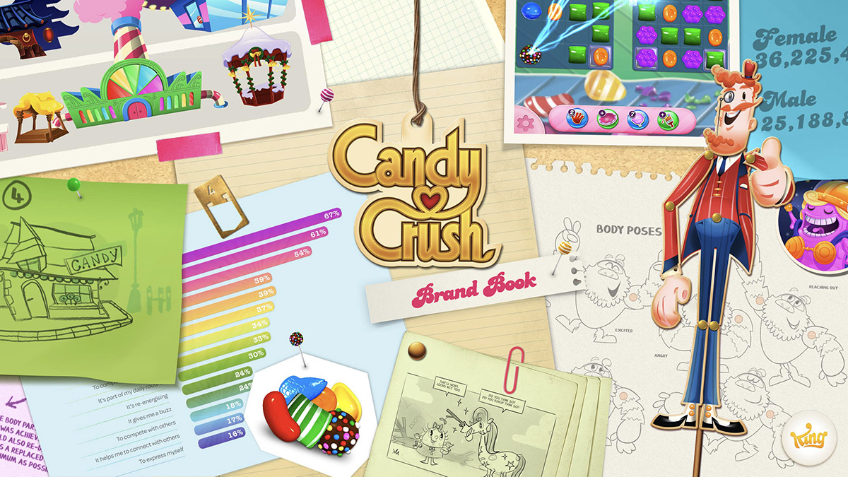 Candy Crush brand book cover